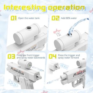 How to Use it?